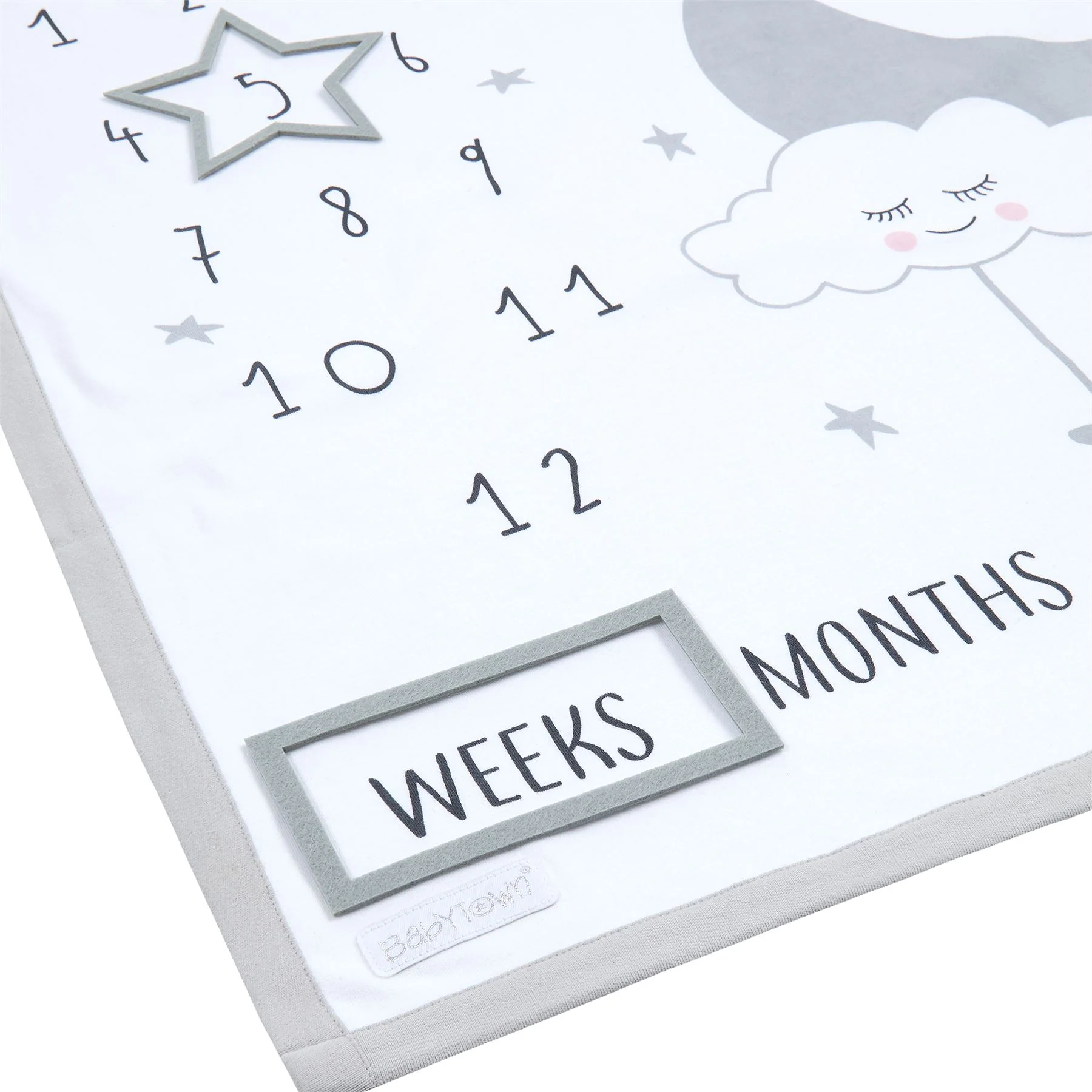 Babytown Age Milestone Blanket Set - Image 3