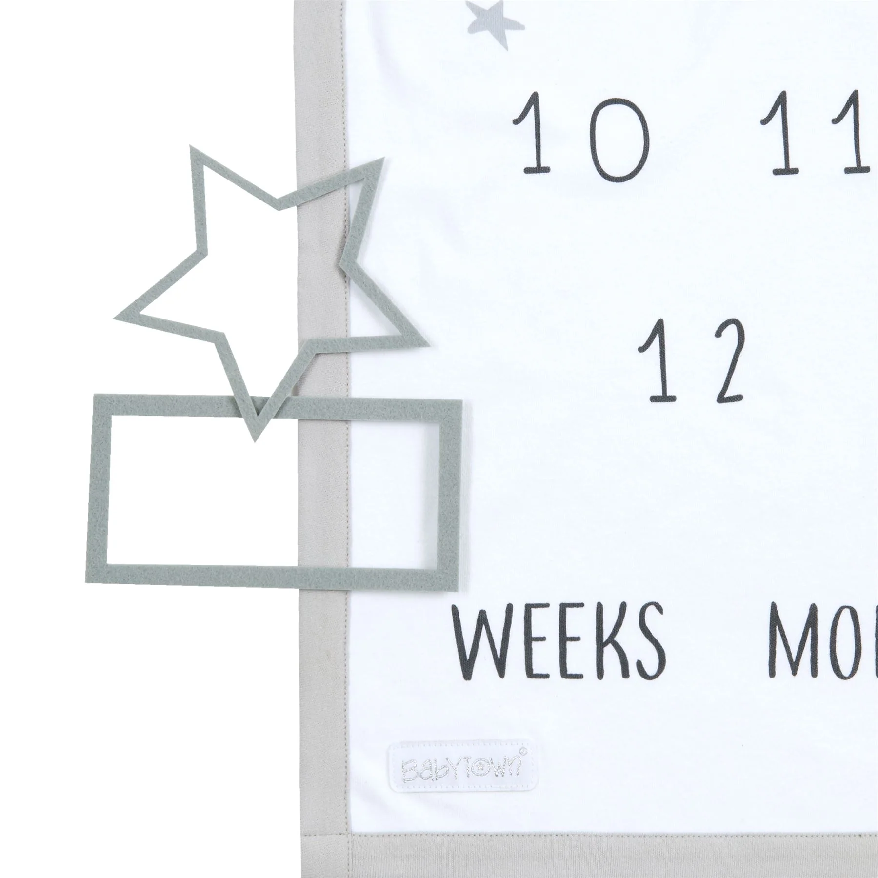 Babytown Age Milestone Blanket Set - Image 4